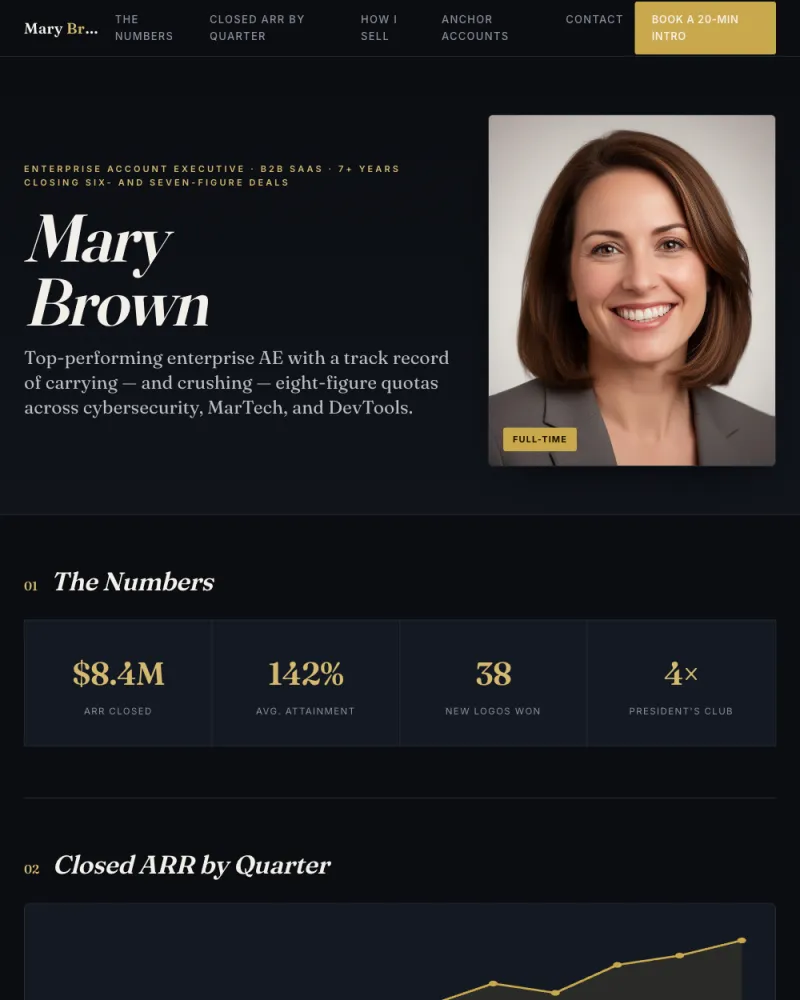 Mary Brown — Enterprise Account Executive pitch page example