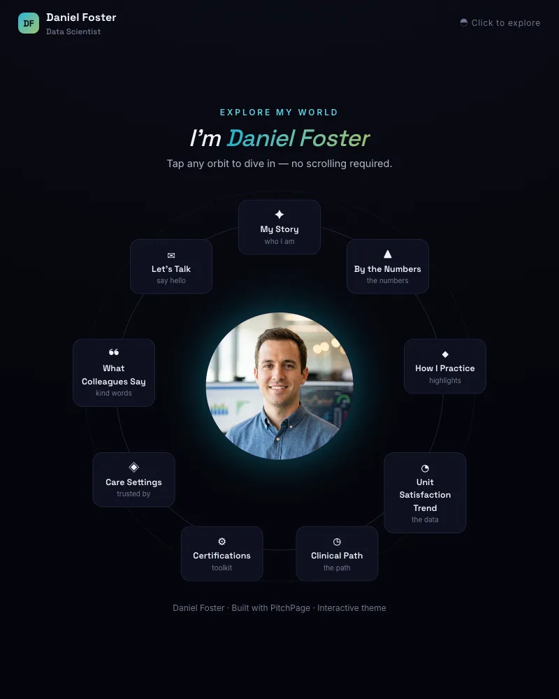 Interactive style pitch page example