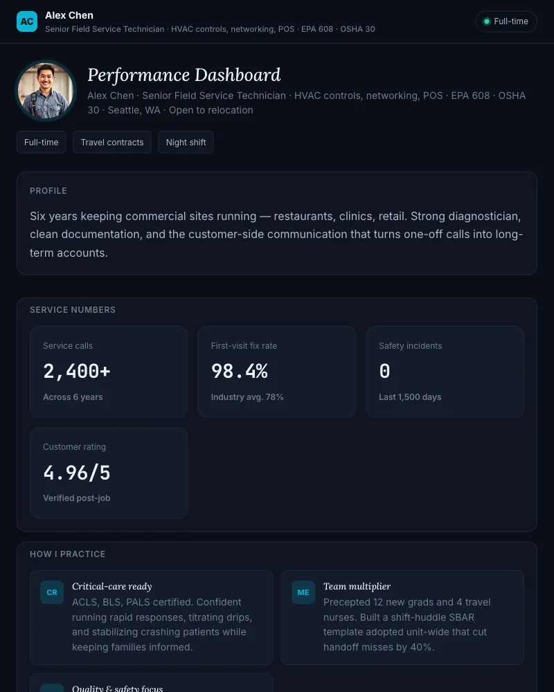 Tech style pitch page example